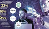 How AI and microtools are empowering the next generation of Saudi entrepreneurs