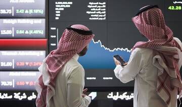 Closing Bell: Saudi main index closes in red at 11,364 